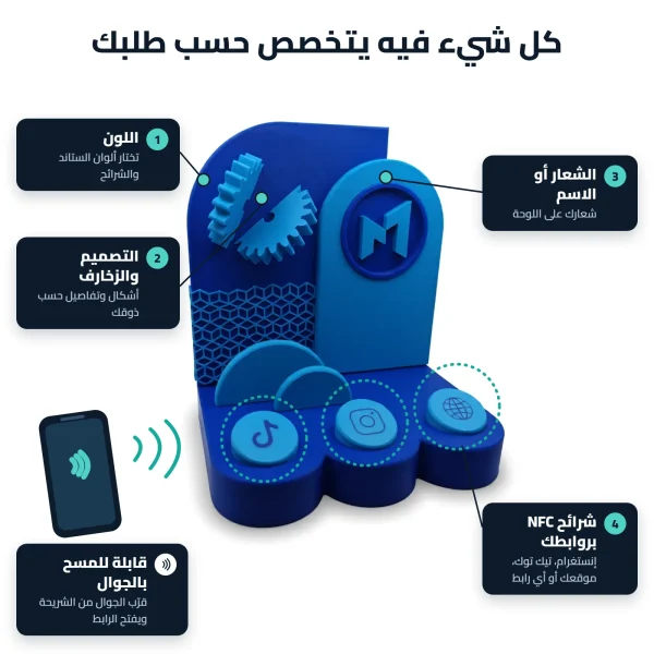 ما يمكن تخصيصه في ستاند NFC: اللون والتصميم والشعار وروابط الشرائح